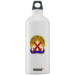 10MTN4BCTP - M01 - 03 - DUI - 4th BCT - Patriots Sigg Water Bottle 1.0L