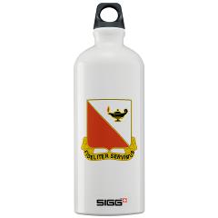 15RSB - M01 - 03 - DUI - 15th Regimental Signal Bde - Sigg Water Bottle 1.0L - Click Image to Close