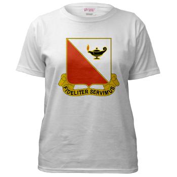15RSB - A01 - 04 - DUI - 15th Regimental Signal Bde - Women's T-Shirt