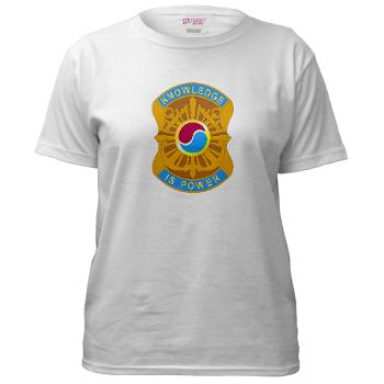 163MIB - A01 - 04 - DUI - 163rd Military Intelligence Bn - Women's T-Shirt
