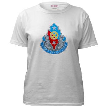 168BSB - A01 - 04 - DUI - 168th Bde - Support Bn - Women's T-Shirt