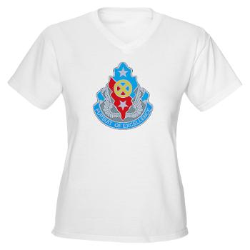 168BSB - A01 - 04 - DUI - 168th Bde - Support Bn - Women's V-Neck T-Shirt
