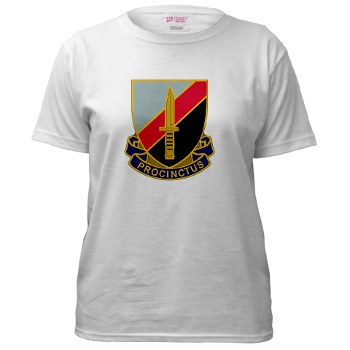 188IB - A01 - 04 - DUI - 188th Infantry Brigade Women's T-Shirt - Click Image to Close