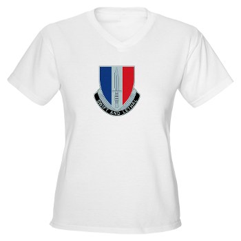 189IB - A01 - 04 - DUI - 189th Infantry Brigade Women's V-Neck T-Shirt - Click Image to Close