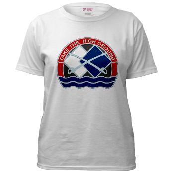 192IB - A01 - 04 - DUI - 192nd Infantry Brigade Women's T-Shirt - Click Image to Close