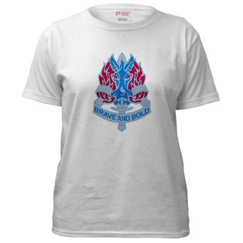198IB - A01 - 04 - DUI - 198th Infantry Brigade - Women's T-Shirt