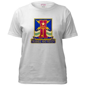 1ID4BCTSTB - A01 - 04 - DUI - 4th BCT - Special Troops Battalion - Women's T-Shirt - Click Image to Close