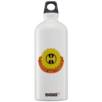 212FB - M01 - 03 - DUI - 212th Fires Brigade - Sigg Water Bottle 1.0L - Click Image to Close