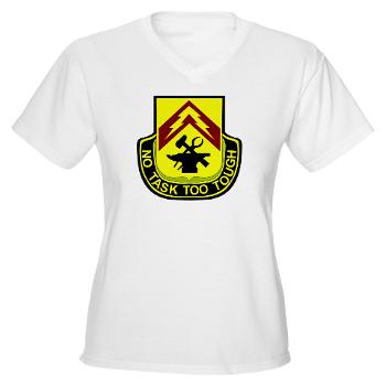215BSB - A01 - 04 - DUI - 215th Bde - Support Bn - Women's V-Neck T-Shirt