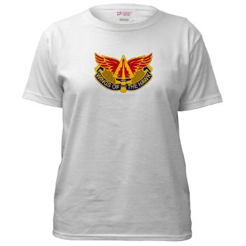 244AB - A01 - 04 - DUI - 244th Aviation Brigade - Women's T-Shirt