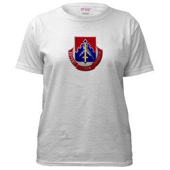 24PSB - A01 - 04 - DUI - 24th Personnel Service Battalion - Women's T-Shirt