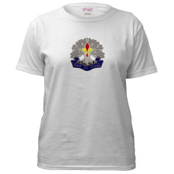 256IB - A01 - 04 - DUI - 256th Infantry Brigade - Women's T-Shirt