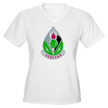 2POG - A01 - 04 - DUI - 2nd Psychological Operations Group Women's V-Neck T-Shirt - Click Image to Close