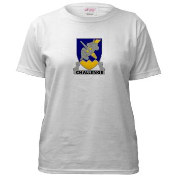 1B158AR - A01 - 04 - DUI - 1st Battalion,158th Aviation Regiment - Women's T-Shirt