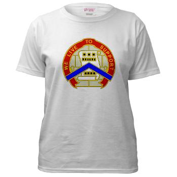 364ESC - A01 - 04 - DUI - 364th Expeditionary Sustainment Command Women's T-Shirt - Click Image to Close