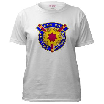 377SC - A01 - 04 - DUI - 377th Sustainment Command - Women's T-Shirt - Click Image to Close