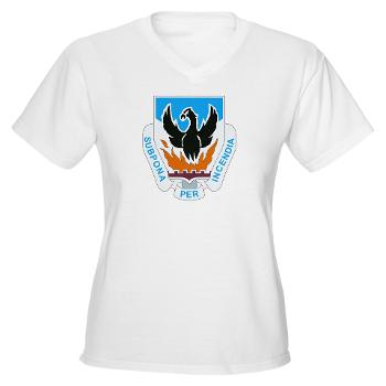 3BCTSTB - A01 - 04 - DUI - 3rd Brigade Combat Team - Special Troops Battalion - Women's V-Neck T-Shirt - Click Image to Close