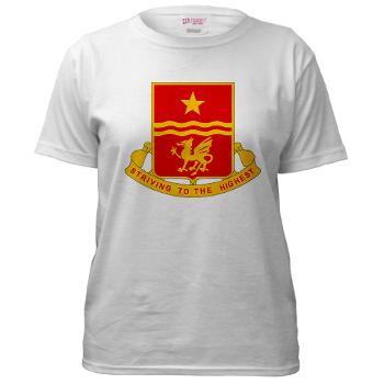 30FAR - A01 - 04 - DUI - 30th Field Artillery Regiment Women's T-Shirt - Click Image to Close