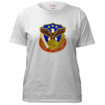408SB - A01 - 04 - DUI - 408th Contracting Support Bde - Women's T-Shirt