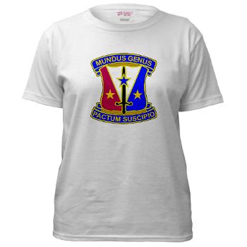 412CSB - A01 - 04 - DUI - 412th Contracting Support Brigade - Women's T-Shirt - Click Image to Close