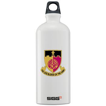 64BSB - M01 - 03 - DUI - 64th Bde - Support Bn - Sigg Water Bottle 1.0L