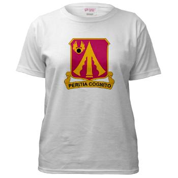 782BSB - A01 - 04 - DUI - 782nd Brigade - Support Battalion - Women's T-Shirt