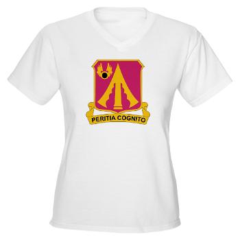 782BSB - A01 - 04 - DUI - 782nd Brigade - Support Battalion - Women's V-Neck T-Shirt