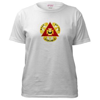 87SB - DUI - 87th Support Battalion - Women's T-Shirt - Click Image to Close