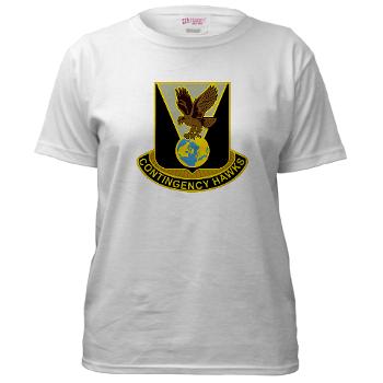 900CCB - A01 - 04 - DUI - 900th Contingency Contracting Battalion - Women's T-Shirt - Click Image to Close