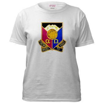 902CCB - A01 - 04 - DUI - 902nd Contingency Contracting Battalion - Women's T-Shirt