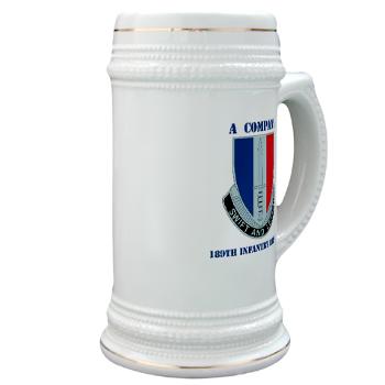 AC189IB - M01 - 03 - A Company - 189th Infantry Bde with Text - Stein
