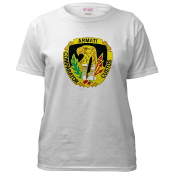 AMCUSACC - A01 - 04 - DUI - USA Contracting Command - Women's T-Shirt - Click Image to Close
