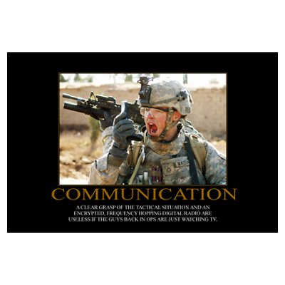 "Communication Motivational" Poster - Click Image to Close