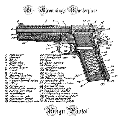 "M1911-A1" Poster - Click Image to Close