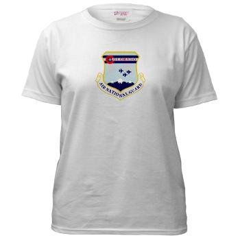 CANG - A01 - 04 - Colorado Air National Guard with Text - Women's T-Shirt