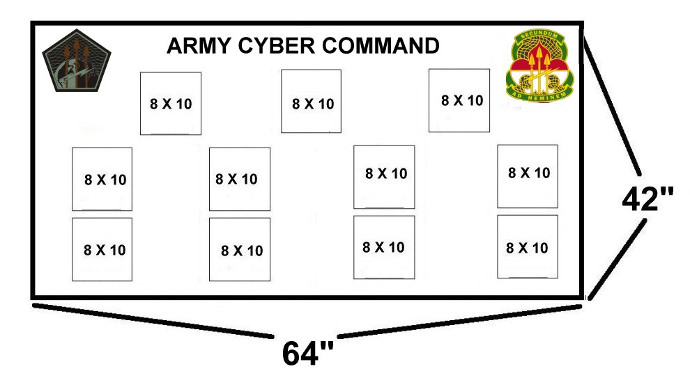 Army Cyber Command - COC Display