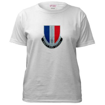 HHC189IB - A01 - 04 - Headquarters and Headquarters Company - 189th Infantry Brigade - Women's T-Shirt - Click Image to Close