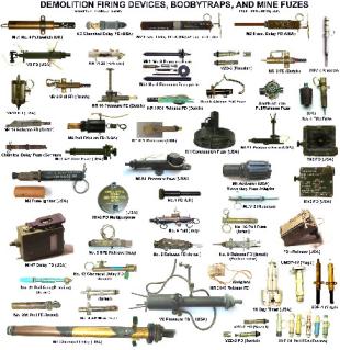 Demolition Firing Devices, Booytraps, & Mine Fuzes Poster