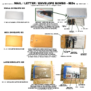 Envelope IEDs, Letter/Mail Bombs Poster
