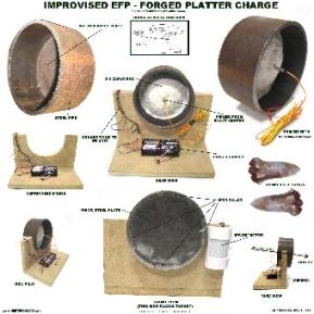 Improvised EFP (shaped charge) Assembly Poster