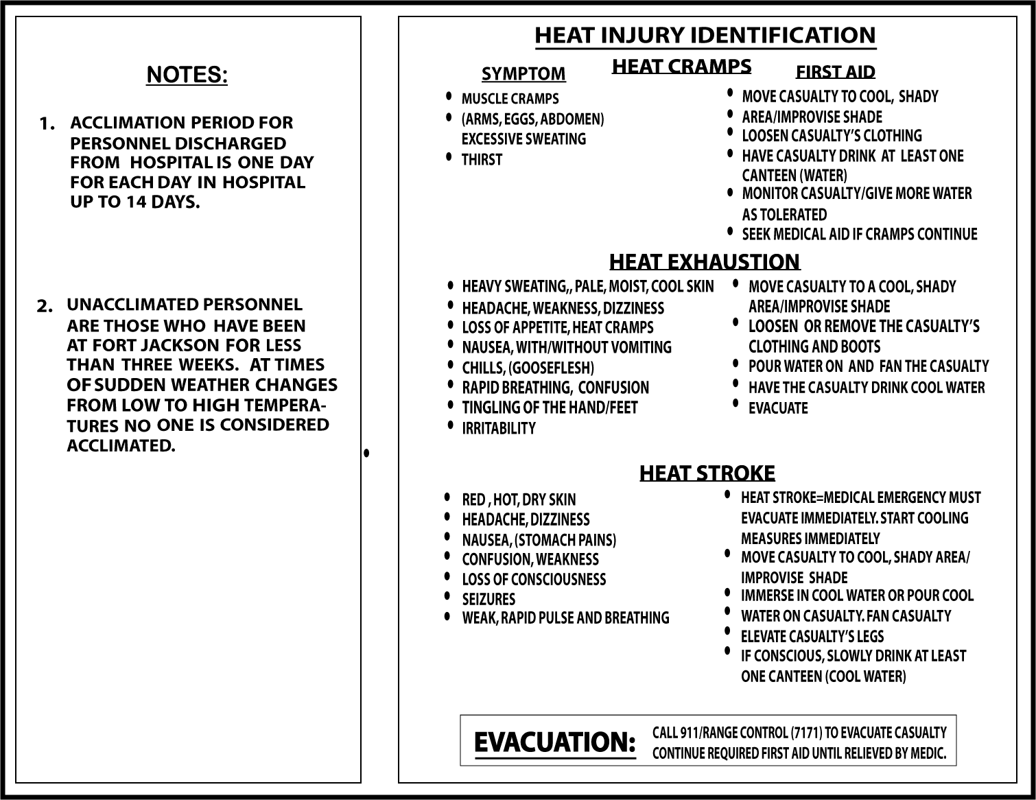 MC - 0000-0000-00022, Heat Injury Card MB-31