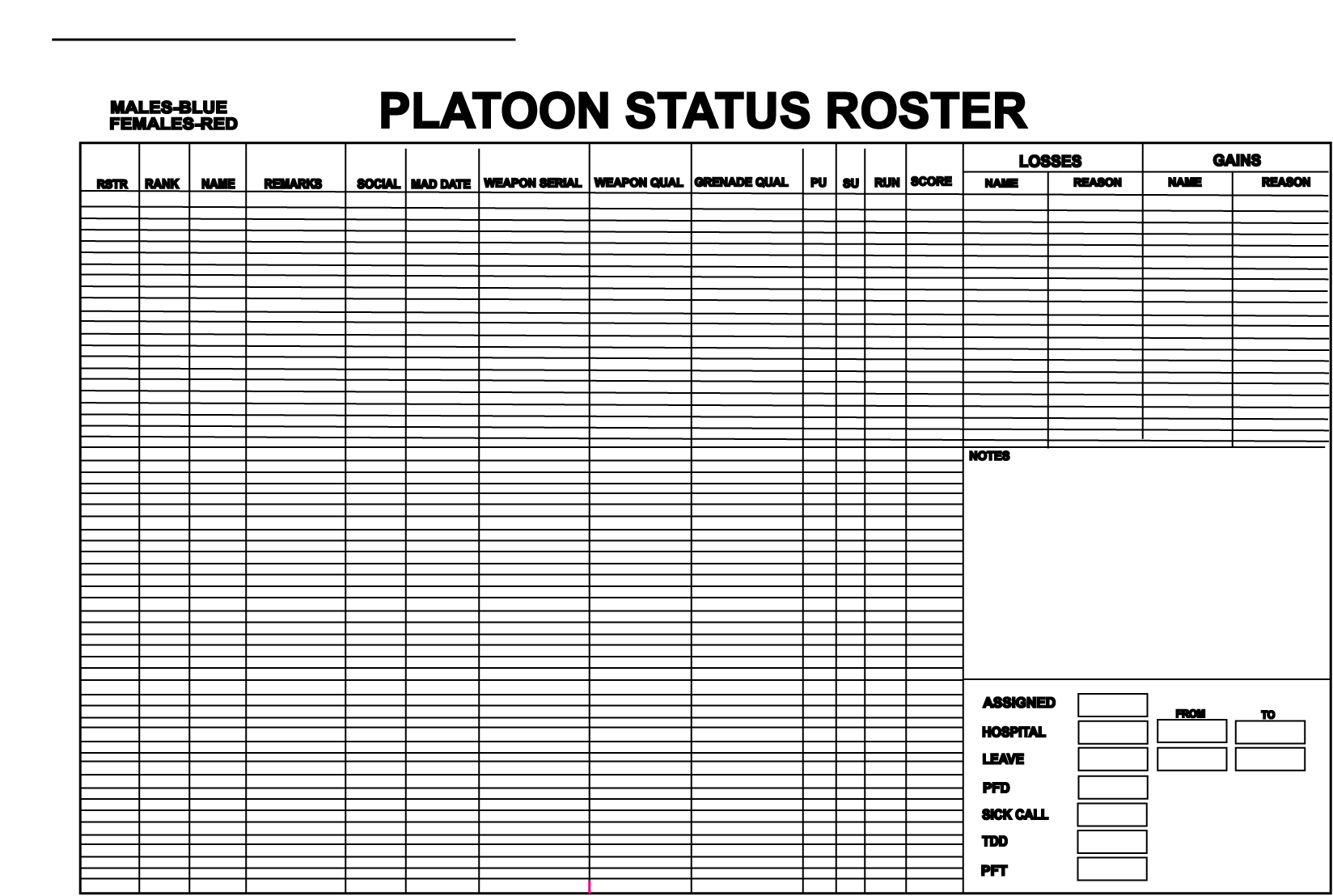 MC - 0000-0000-00062, PLATOON STATUS ROSTER MB-14