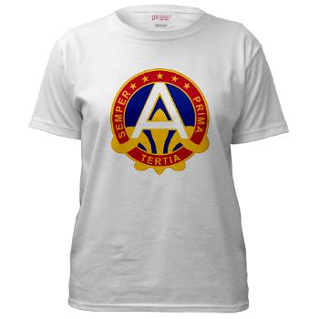 USARCENT - A01 - 04 - U.S. Army Central (USARCENT) - Women's T-Shirt - Click Image to Close