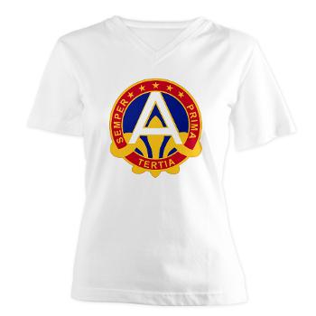 USARCENT - A01 - 04 - U.S. Army Central (USARCENT) - Women's V-Neck T-Shirt - Click Image to Close